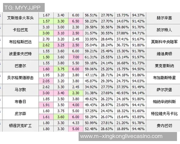 竞彩足球受注赛程全解析助您轻松掌握赛事动态与投注策略